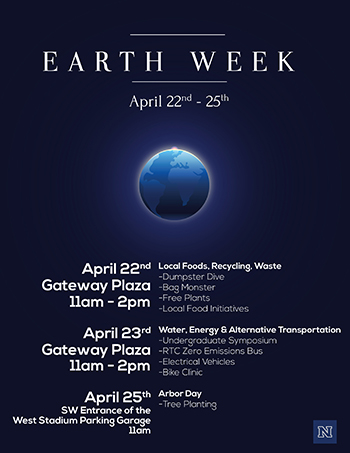 Earth Week 2014